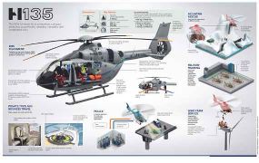 Airbus Helicopters bouwt een nieuwe H135 fabriek in China