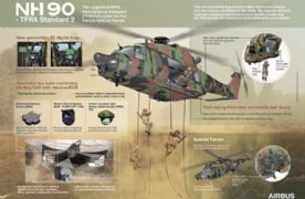 Frankrijk gaat voor een upgrade NH90 TTH voor haar Special Forces