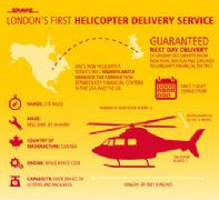 DHL heeft nu ook een helikopter express-service in Londen