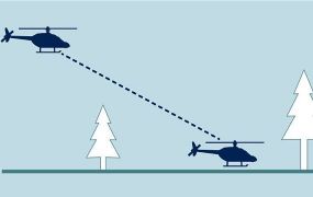Helikoptertraining en opleiding: maneuvers